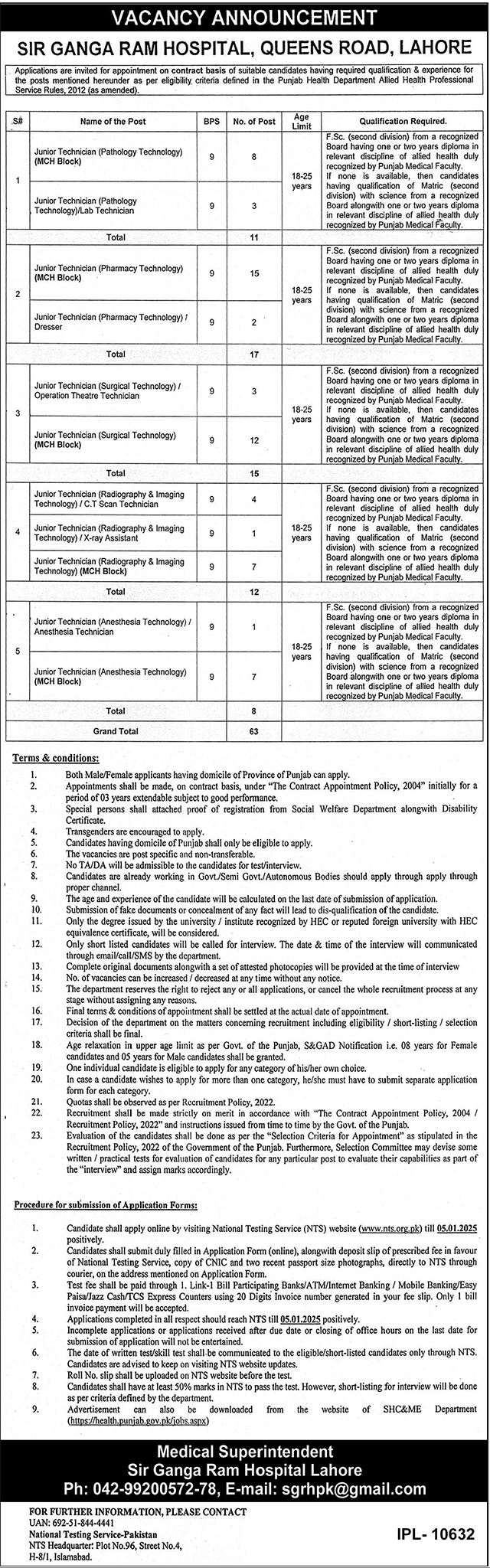 Sir Ganga Ram Hospital Lahore Jobs Notice 2024