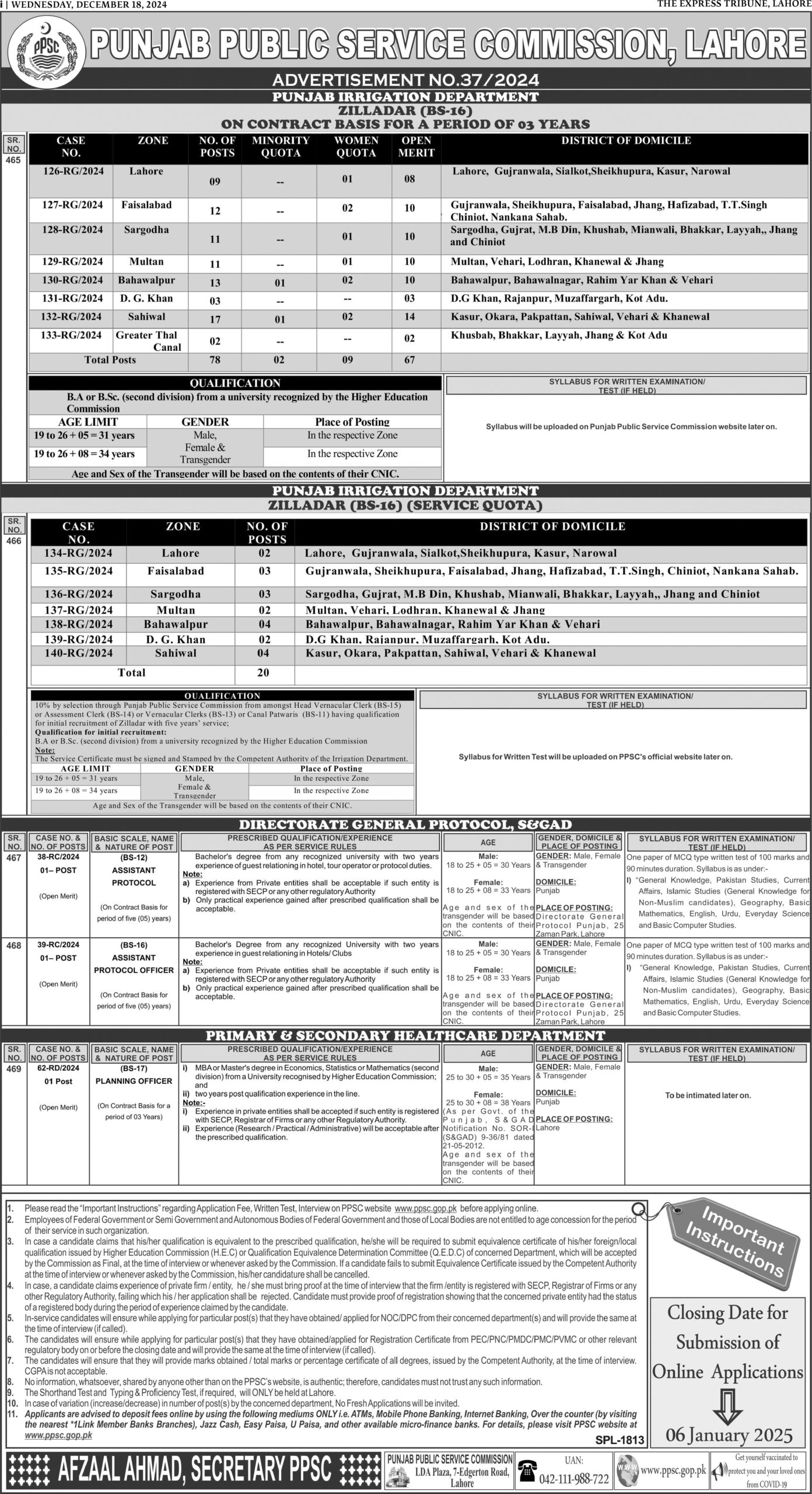 Punjab Irrigation Department Latest Jobs 2024