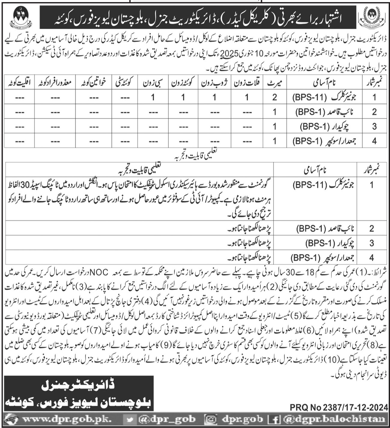 Balochistan Levies Force Quetta Jobs Notice 2024