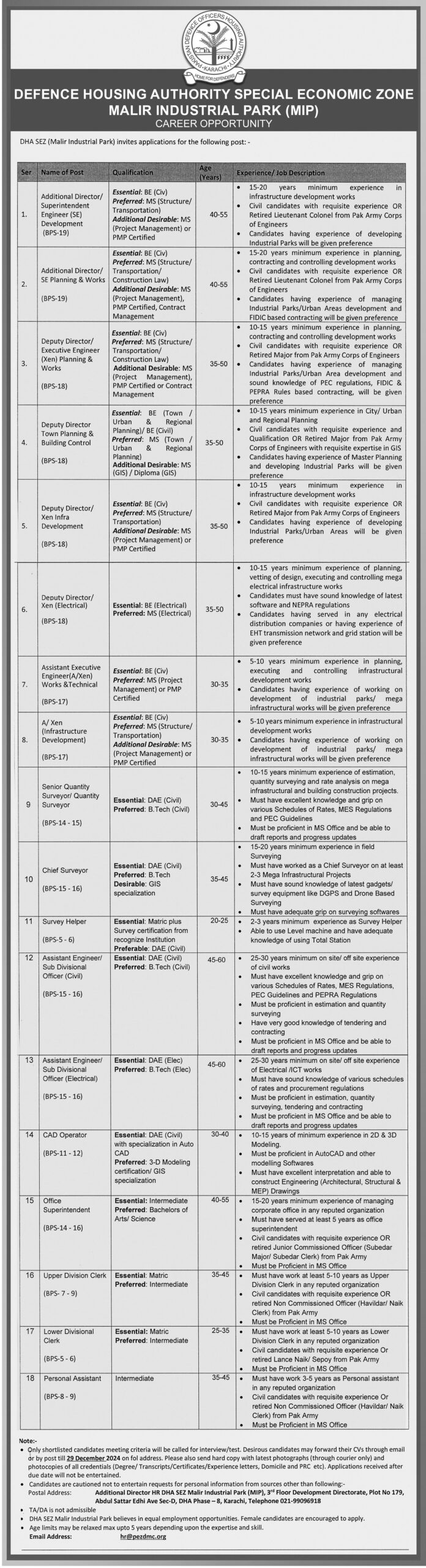 Defence Housing Authority DHA Karachi Jobs 2024