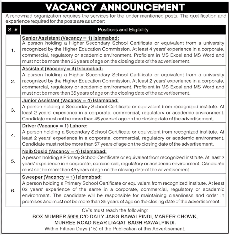 Public Sector Organization Islamabad Jobs 2024