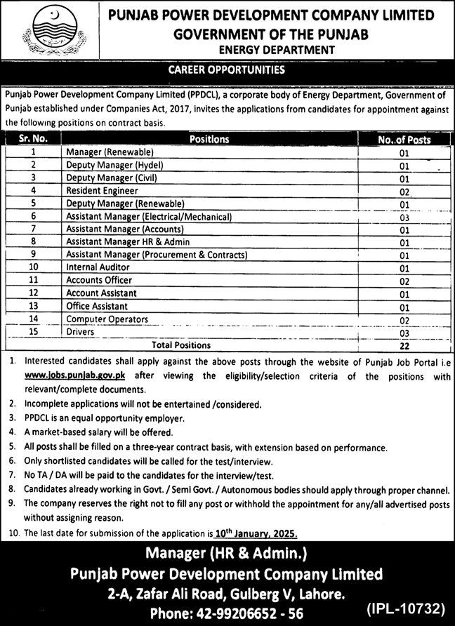 Punjab Power Development Company Limited Lahore Jobs 2024