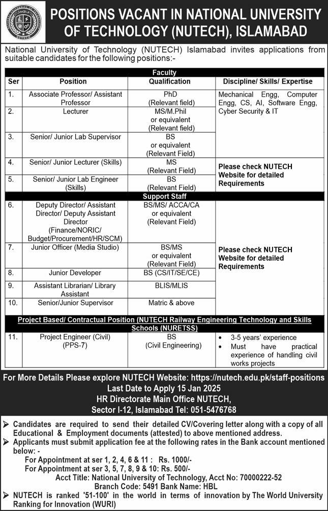 National University Of Technology NUTECH Islamabad Jobs 2024