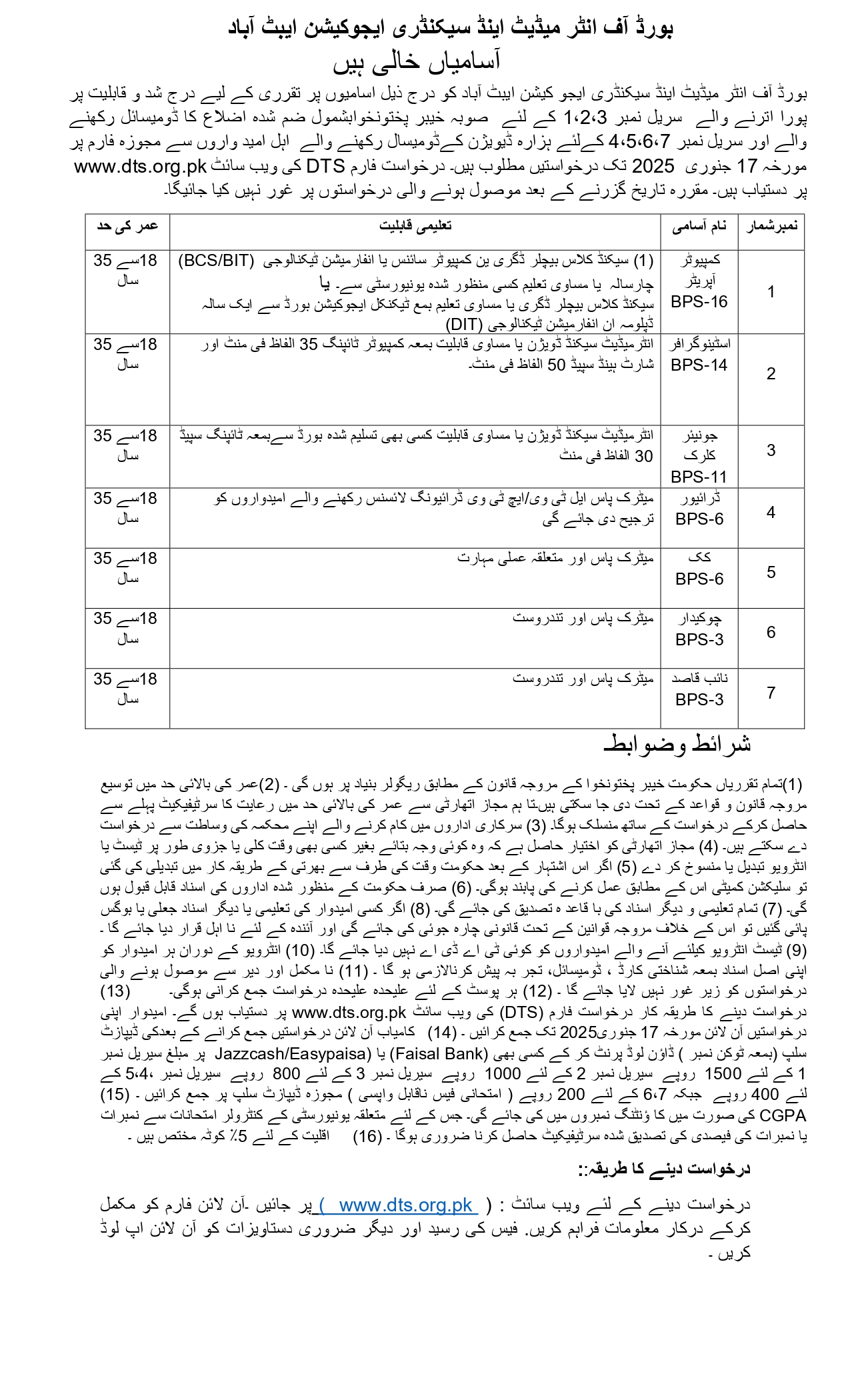 BISE Abbottabad Jobs 2024