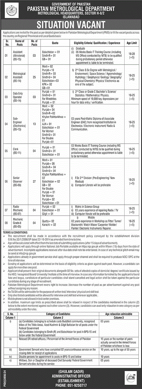 Pakistan Metrological Department PMD 2024