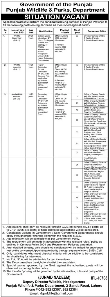 Punjab Wildlife & Parks Department Lahore Jobs 2024