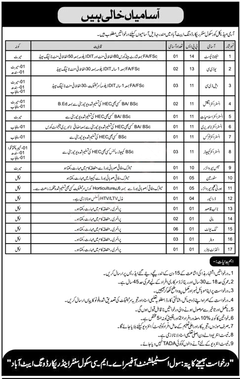 Army Medical Core School & Center Abbottabad Vacancies Notice 2024