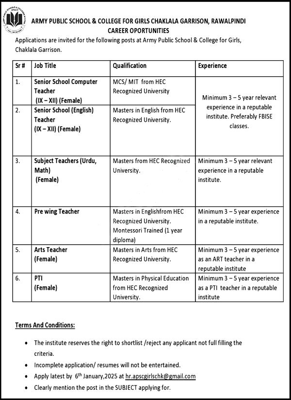 APS&C Rawalpindi Jobs Notification Out 2024 