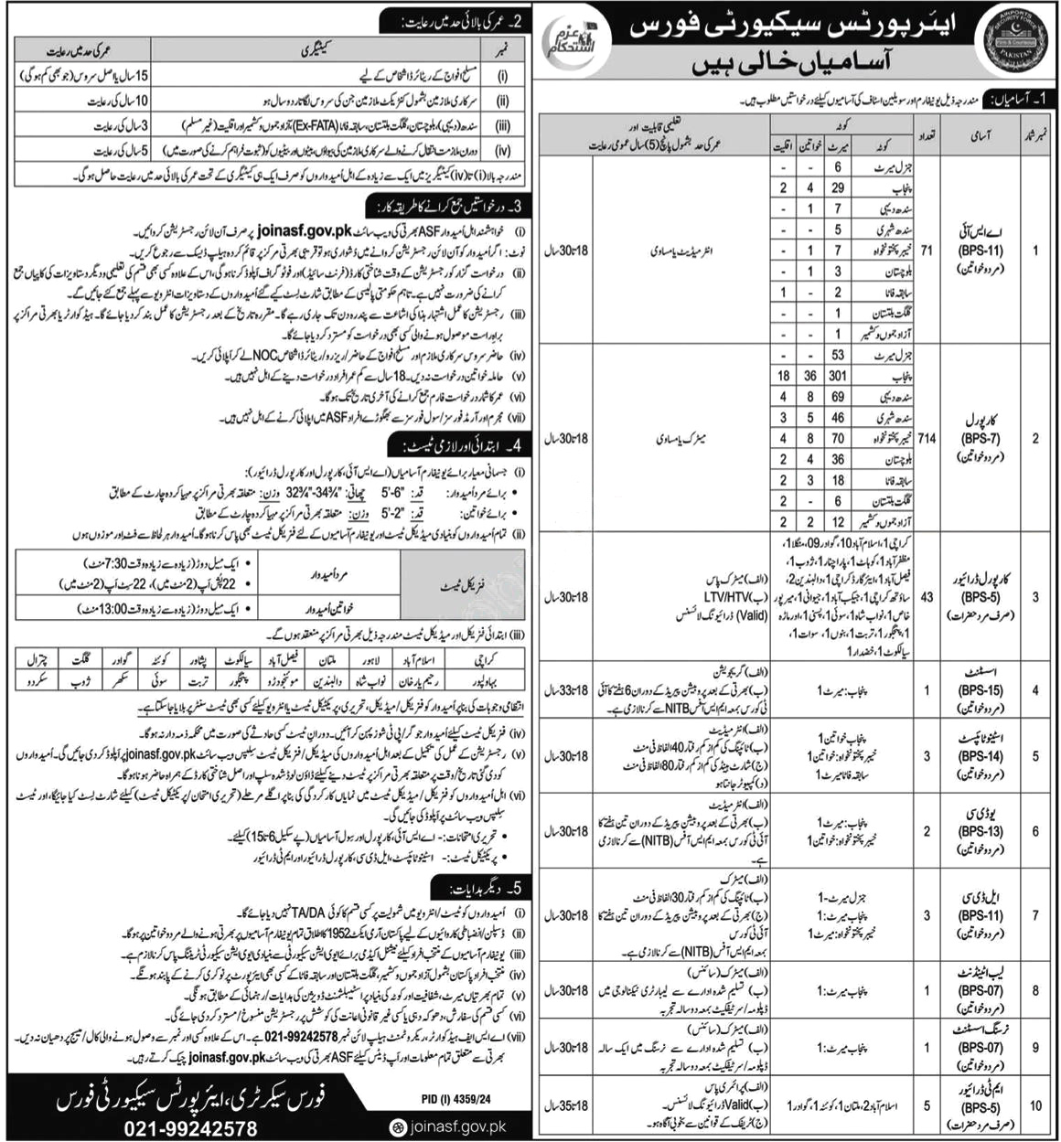 ASF Latest Jobs Notification Out 2024