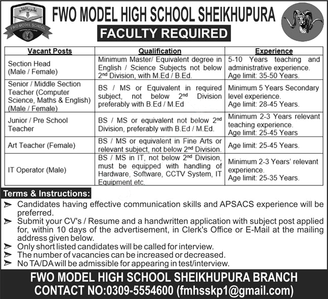 FWO Model High School Sheikhupura Jobs 2024