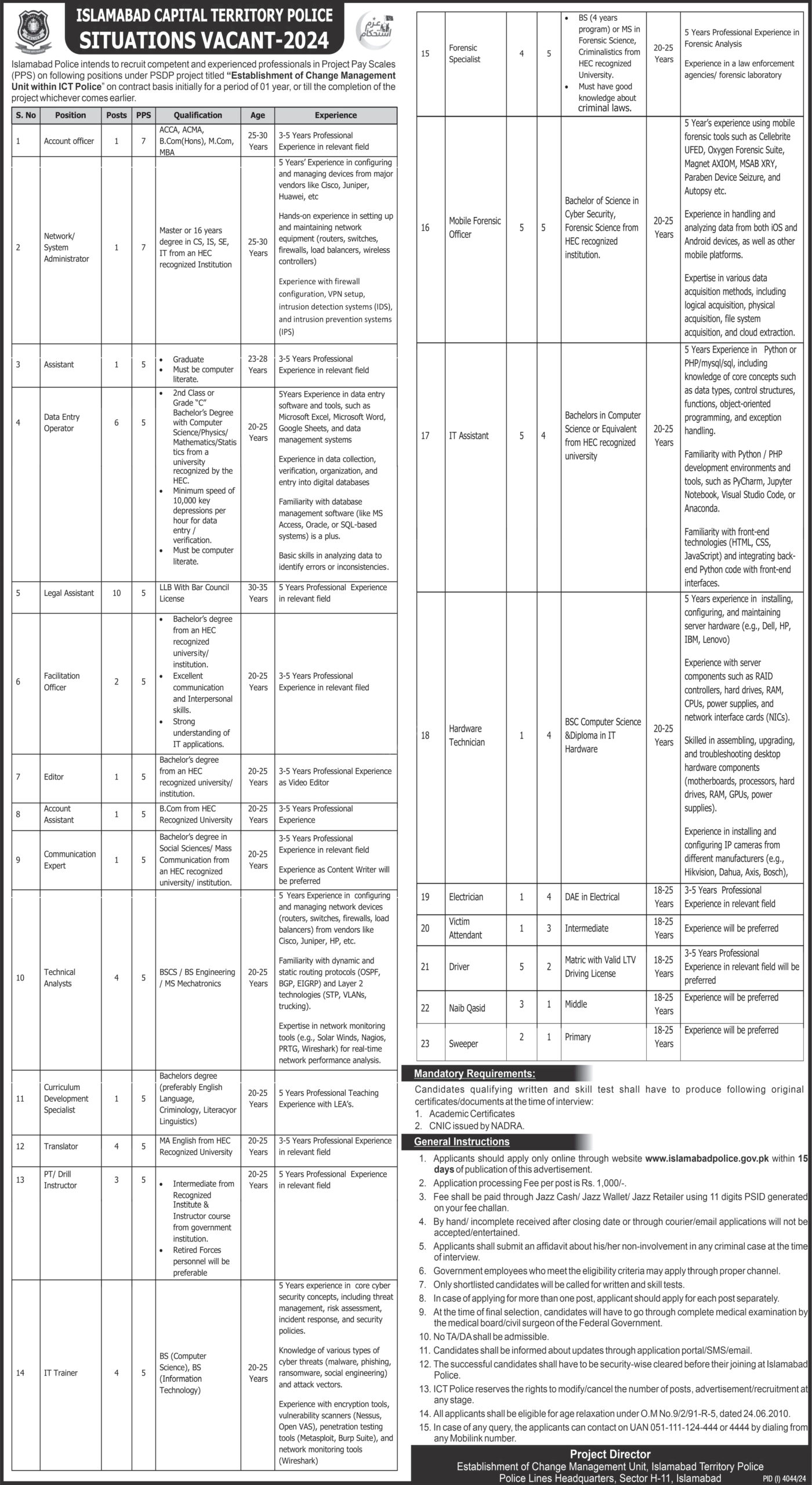 Islamabad Capital Territory Police Jobs Advertisement 2024