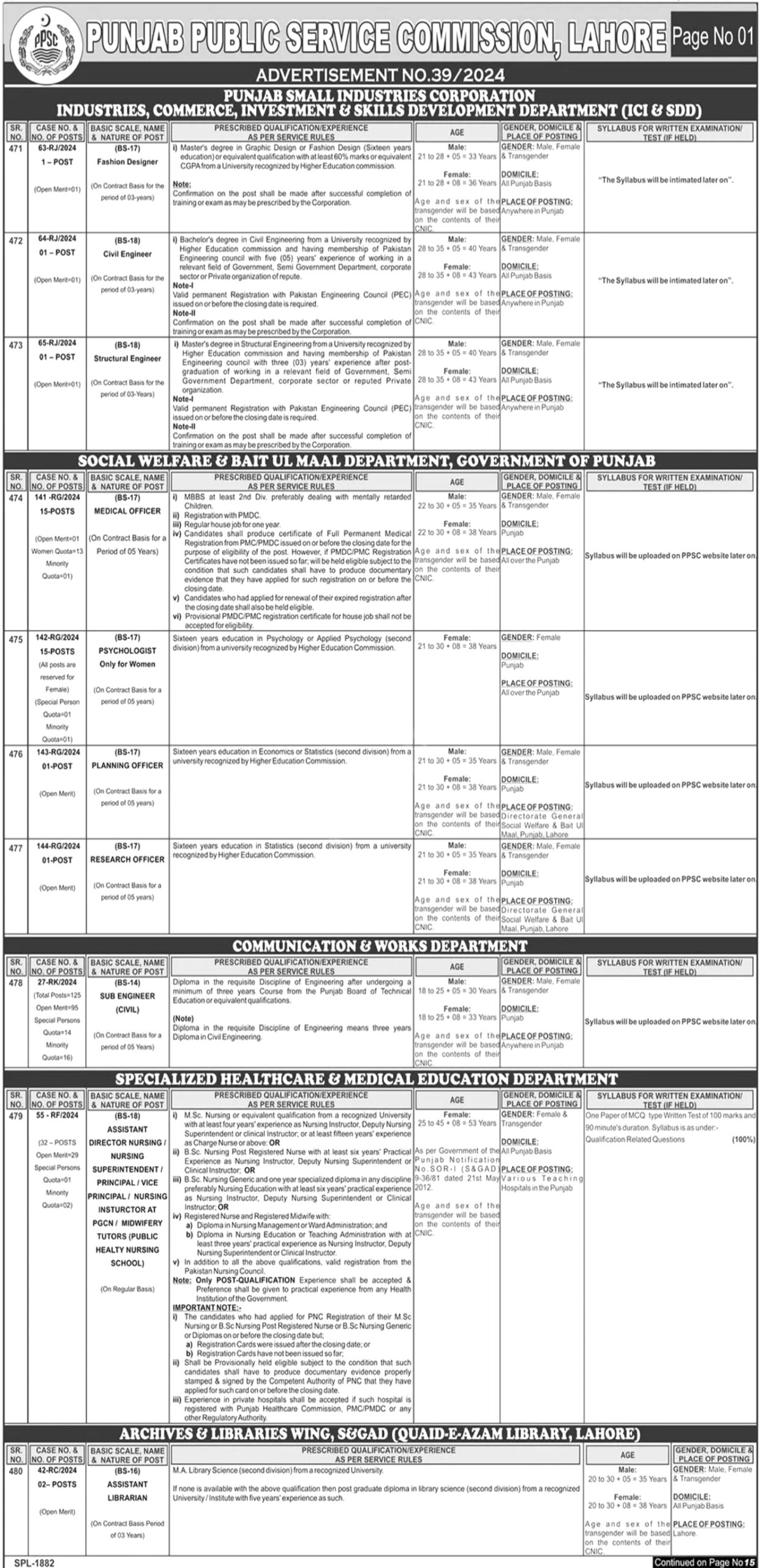 Punjab Public Service Commission PPSC Lahore Jobs 2024