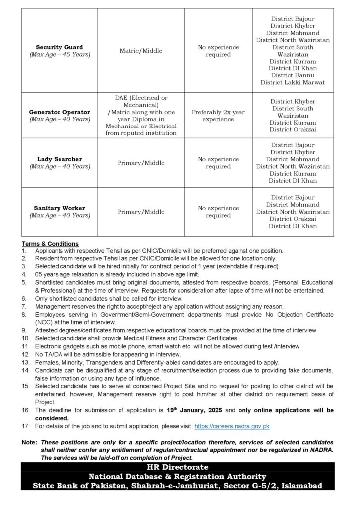 NADRA Islamabad Jobs Notification Out 2025