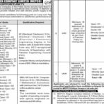 Wapda Jobs Notification Out 2025