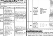 Wapda Jobs Notification Out 2025