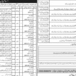 Pak Army 299 EME Battalion Rawalpindi Latest Jobs 2025