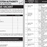 IRSA Islamabad Jobs Notification Out 2025