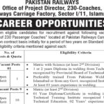 Pakistan Railways Islamabad Jobs Notice January 2025