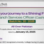 Meezan Bank Jobs Notification Out