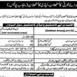 Punjab Police Jobs Notification Out 2025