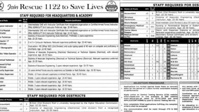 Rescue 1122 Lahore Latest Jobs Notification Out 2025