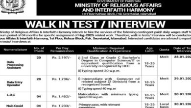 Ministry of Religious Affairs & Interfaith Harmony Islamabad Jobs 2025