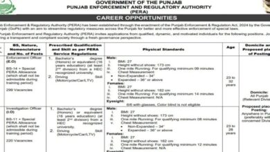 PERA Lahore Jobs Notification Out 2025