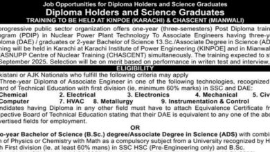 Pakistan Atomic Energy Karachi Trainee Program 2025