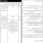 Public Sector Organization Rawalpindi Latest Vacancies Notice 2025