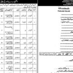 Department Of Police Class IV Jobs Notice January 2025