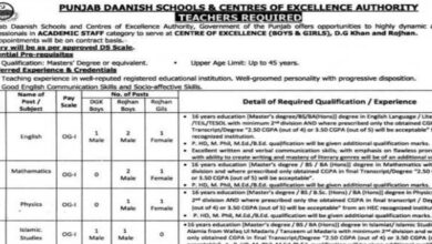 Punjab Daanish School DG Khan Teaching Jobs 2025