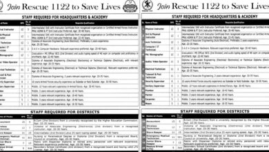 Punjab Emergency Service Rescue 1122 Lahore Jobs Notice 2025