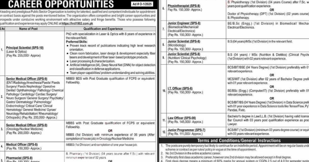 Pakistan Atomic Energy PAEC Islamabad Jobs Notice 2025