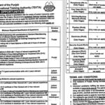 TEVTA Sheikhupura Jobs Notice 2025