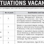 Public Sector Organization Islamabad Jobs Notice 2025