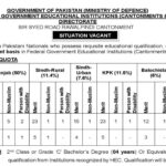 EST Elementary School Teacher BPS-14 Latest Jobs 2024