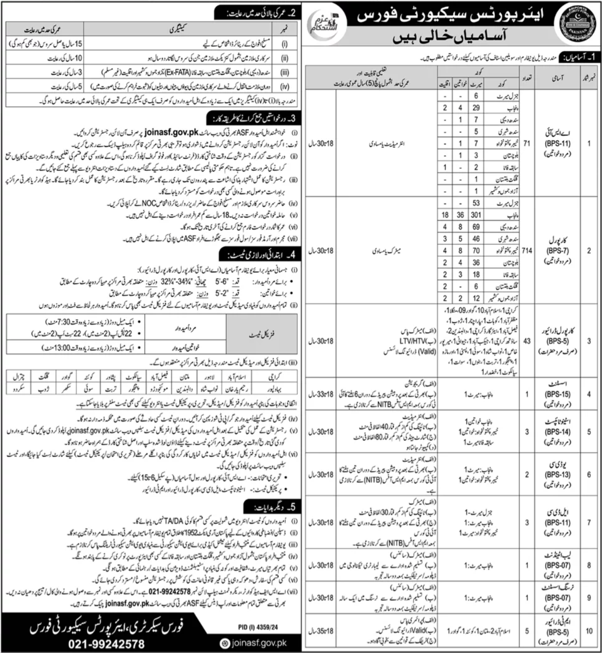 ASF Jobs Notification Out 2025