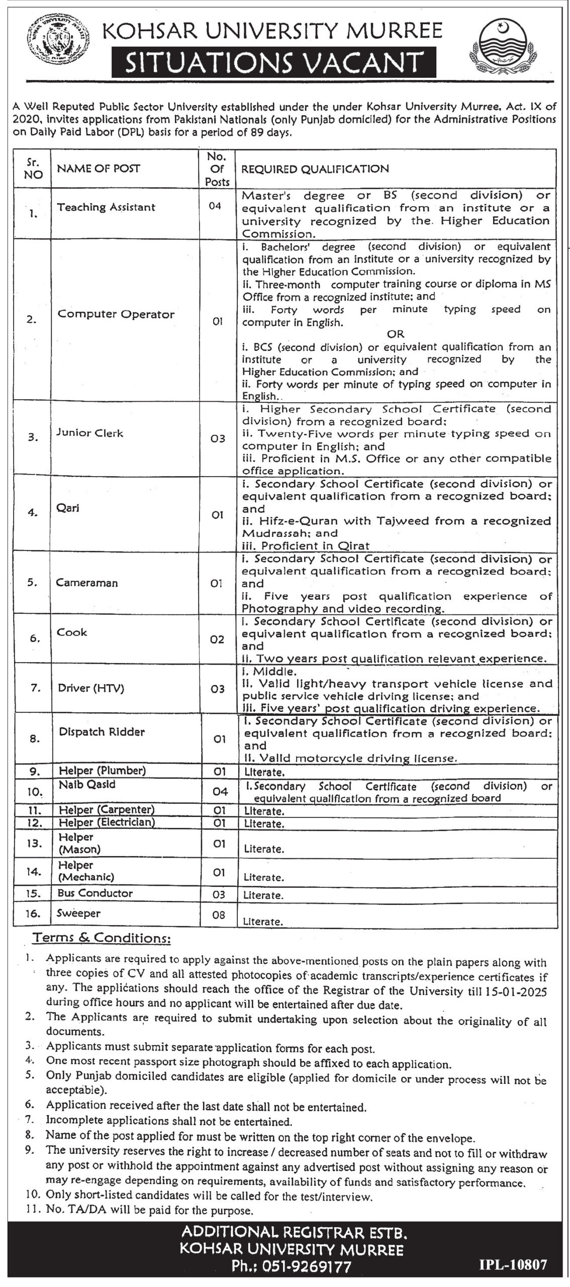 Kohsar University Murree Jobs Notice January 2025