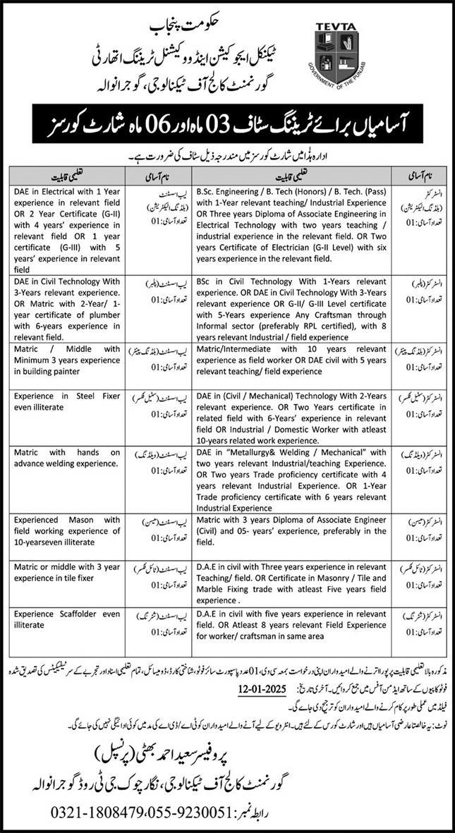 TEVTA Gujranwala Jobs Notice 2025