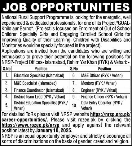 National Rural Support Programme NRSP Latest Jobs 2025 