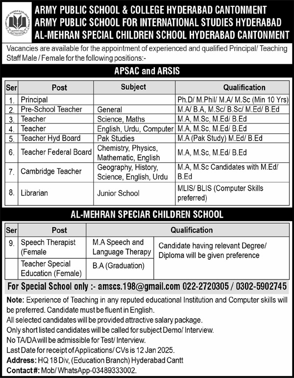 APS&C Hyderabad Jobs Notification Out 2025 