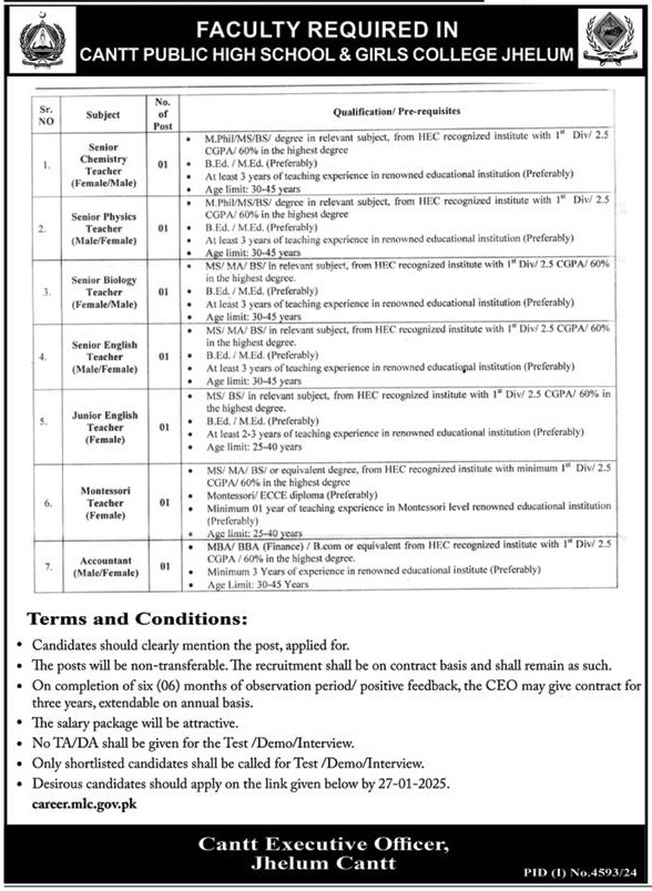 Cantt Public High School & Girls College Jhelum Jobs Notice 2025