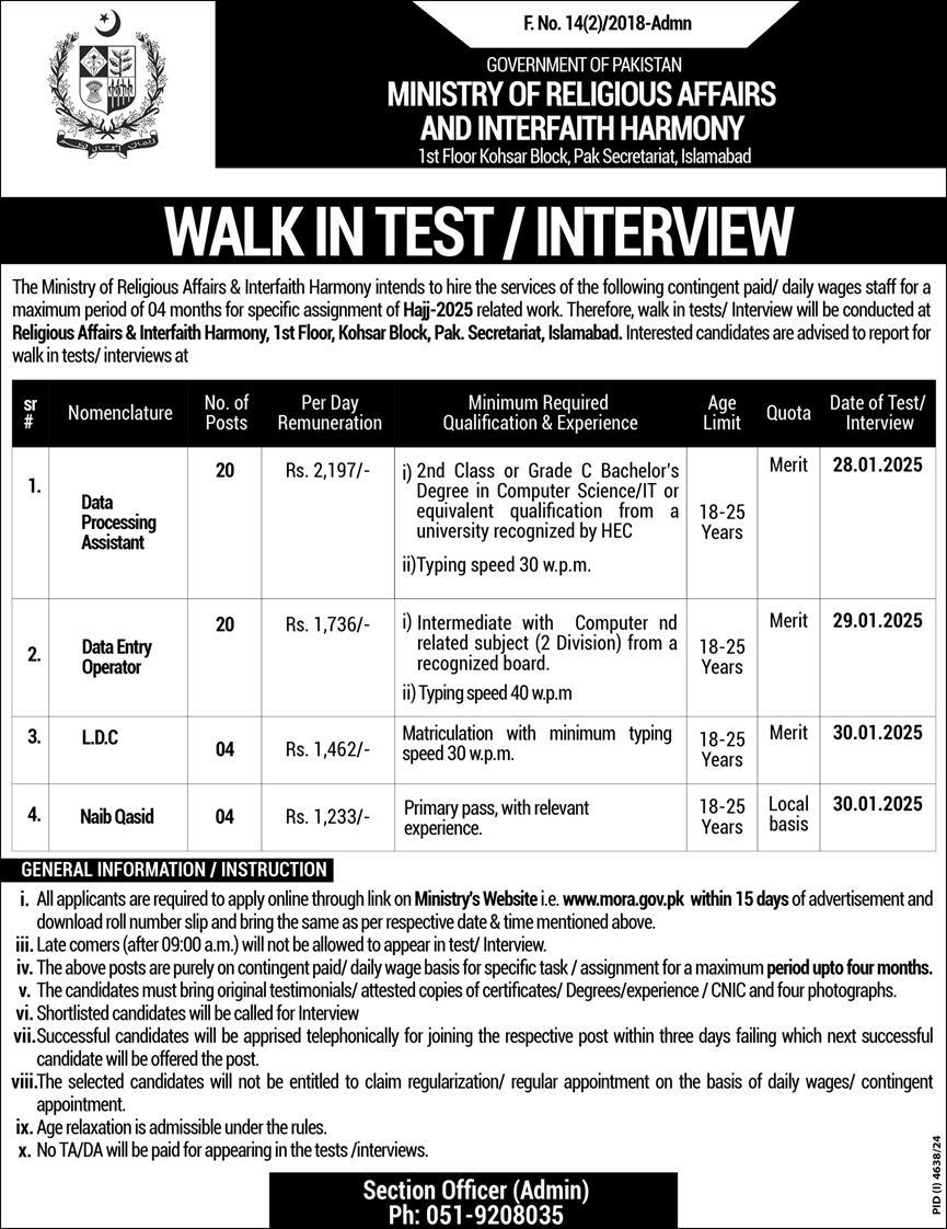 Ministry of Religious Affairs & Interfaith Harmony Islamabad Jobs 2025