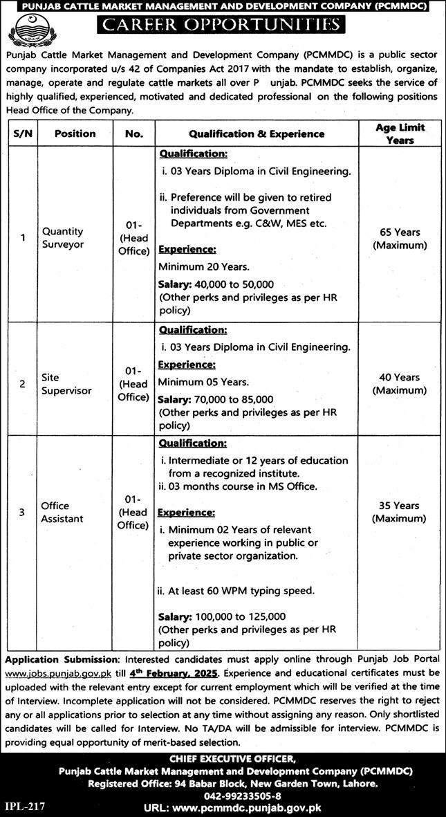 Punjab Cattle Market Management & Development Company Jobs 2025