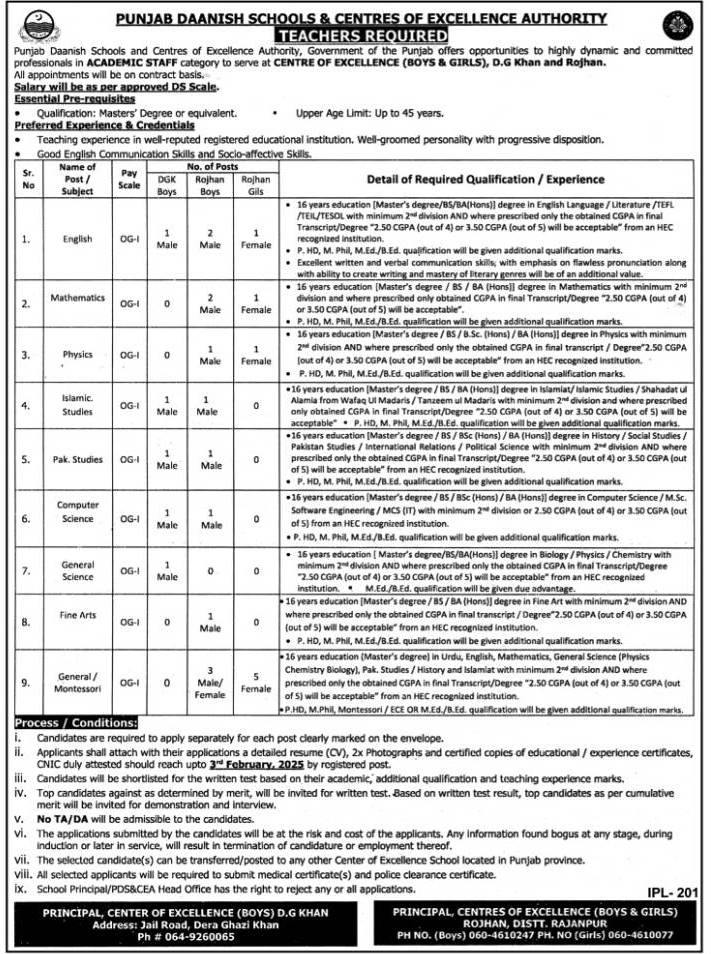 Punjab Daanish School DG Khan Teaching Jobs 2025