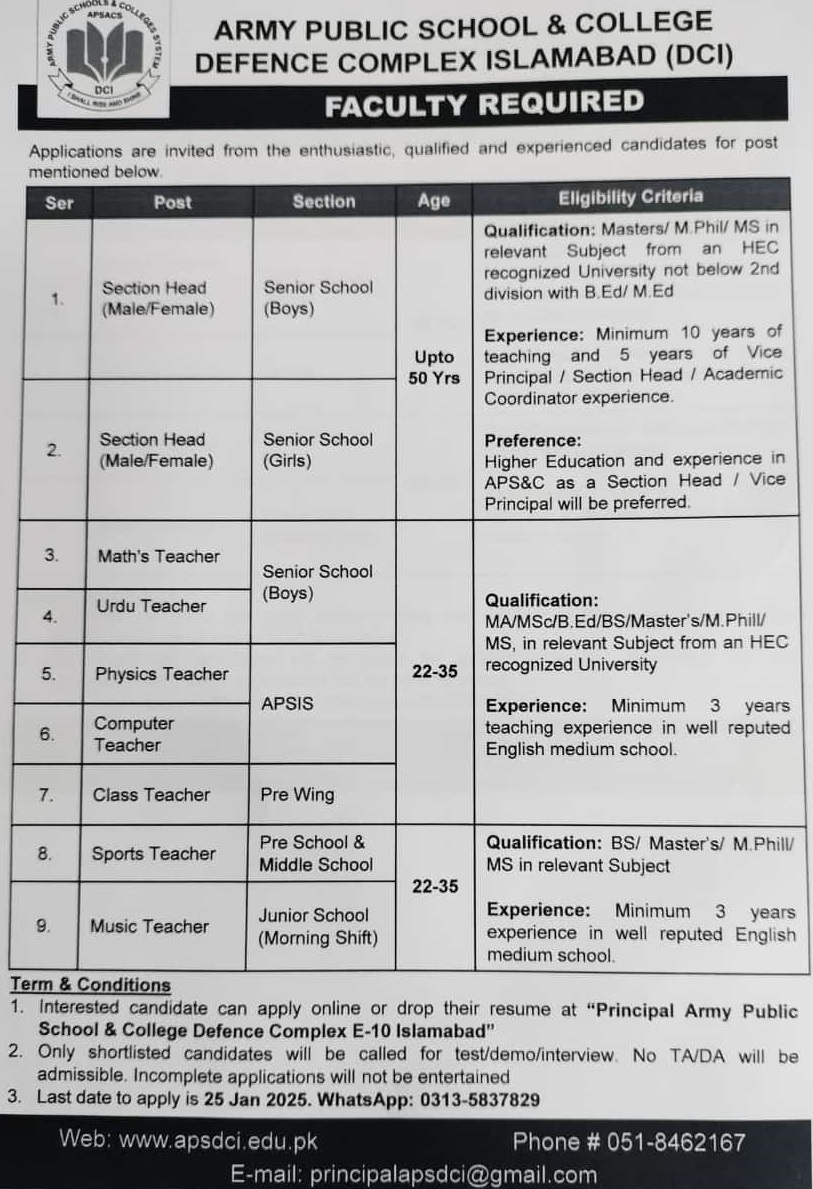 Army Public School & College Defence Complex Islamabad Jobs Notice 2025