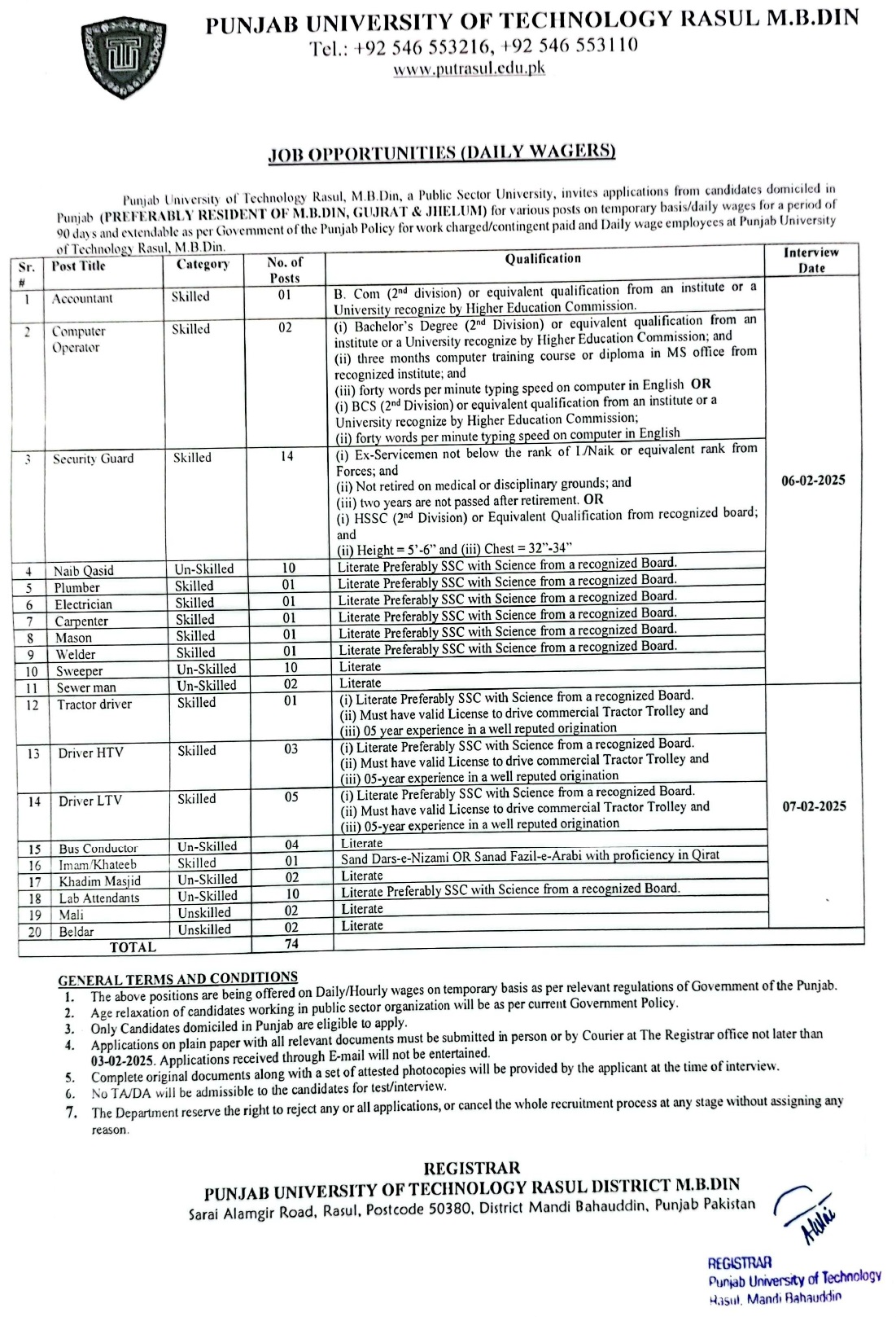 Punjab University of Technology Rasul Mandi Bahauddin Jobs 2025