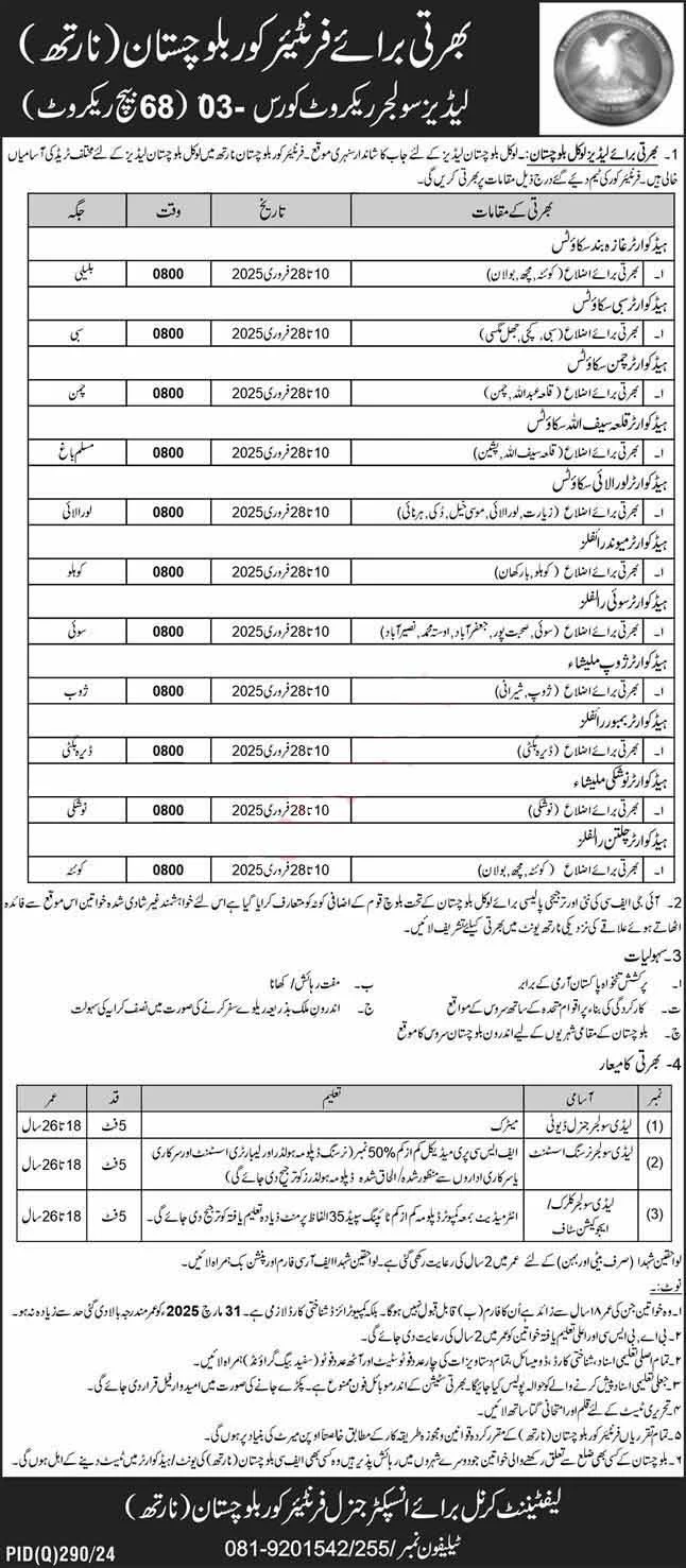 Frontier Core FC Balochistan Latest Jobs 2025 Notification Out