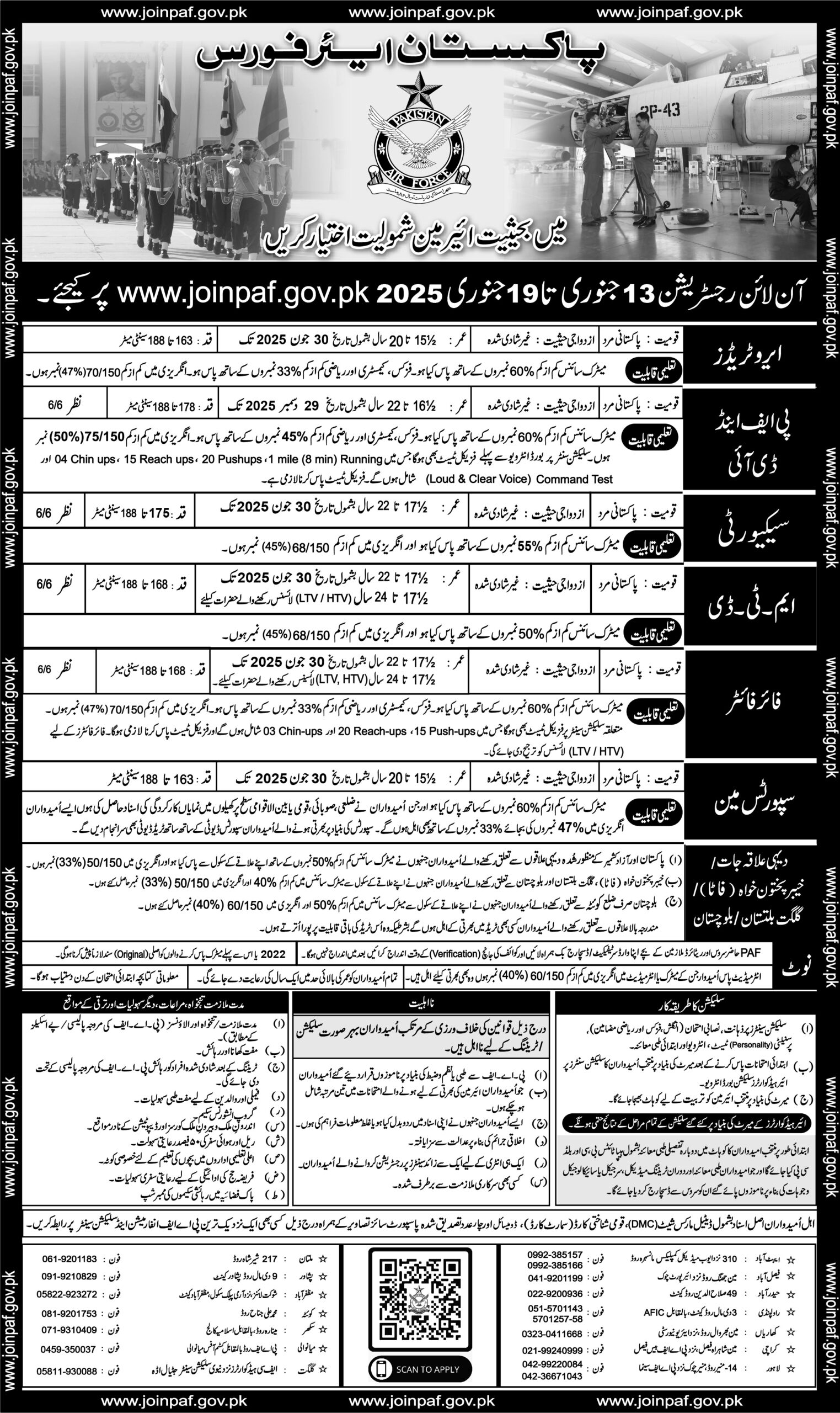 Pakistan Air Force PAF Latest Jobs January 2025