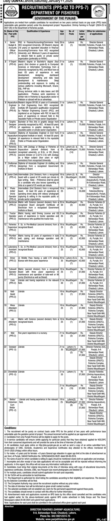 Department Of Fisheries Jobs Notification 2025